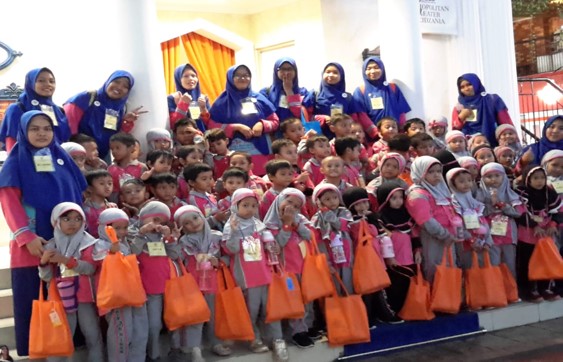 Field Trip Edukatif - Wisata edukatif TK Islam Bekasi